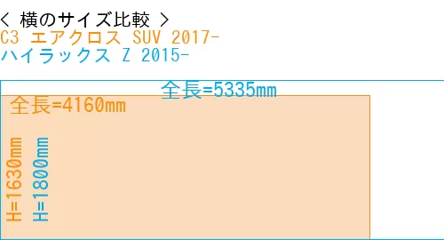 #C3 エアクロス SUV 2017- + ハイラックス Z 2015-